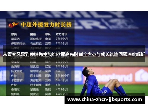 从青春风暴到关键先生加维欧冠高光时刻全盘点与成长轨迹回顾深度解析