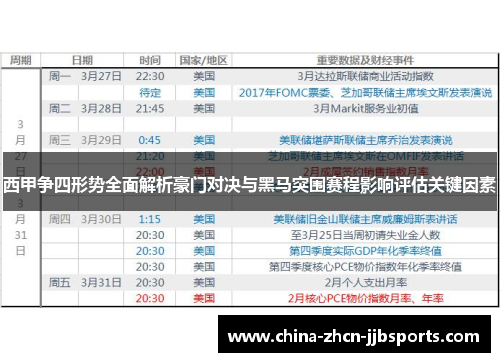 西甲争四形势全面解析豪门对决与黑马突围赛程影响评估关键因素 西甲争四形势全面解析豪门对决与黑马突围赛程影响评估关键因素