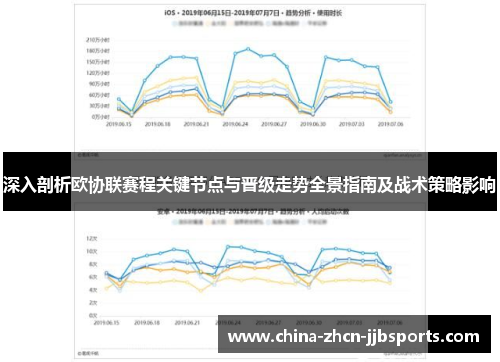 深入剖析欧协联赛程关键节点与晋级走势全景指南及战术策略影响 深入剖析欧协联赛程关键节点与晋级走势全景指南及战术策略影响